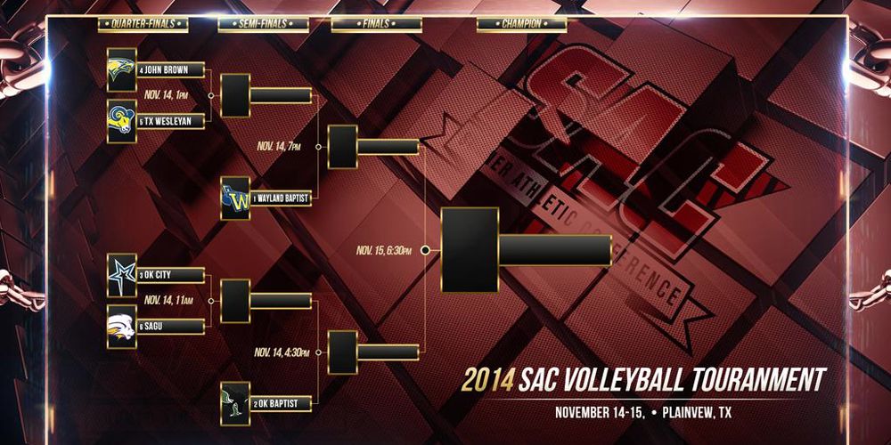 Volleyball Faces Texas Wesleyan in Tournament Quarterfinals